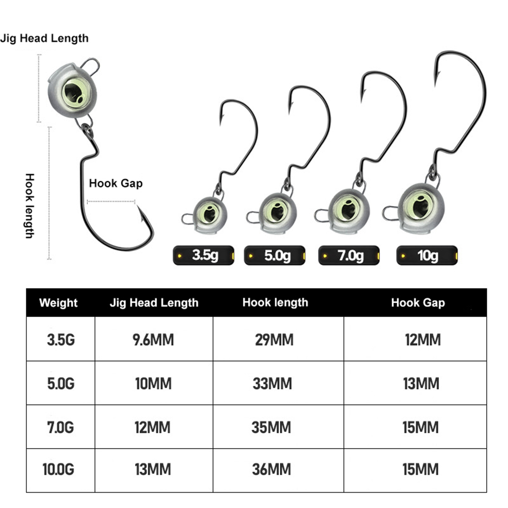 10 stuks Weedless Jig Heads me - Fishing Hook Weedless recensie en prijs