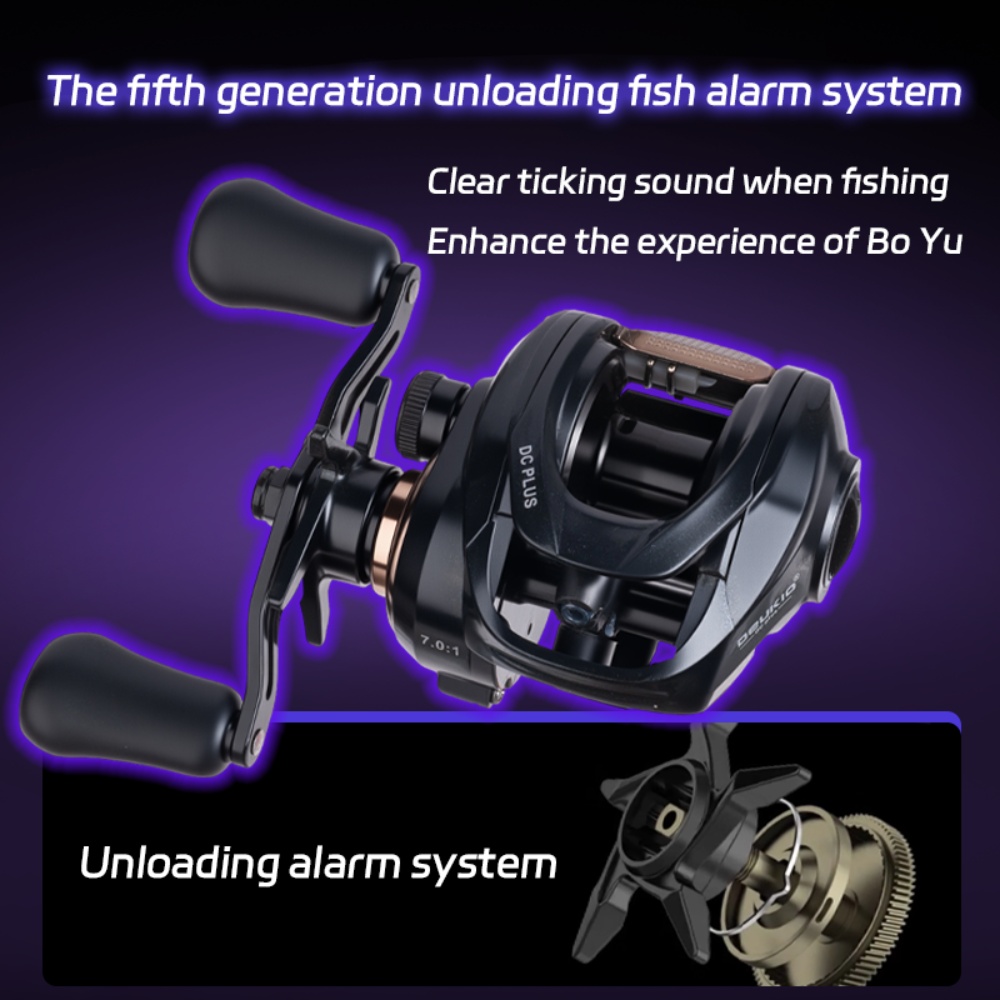 Low Profile Spool DC Baitcasti - Kastking Reel Zephyr recensie en prijs