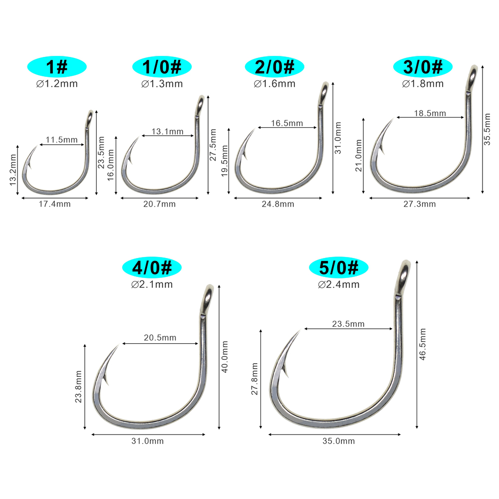 Icerio 10 Stuks Matte Tin Coat - Fishing Hook Assortment recensie en prijs