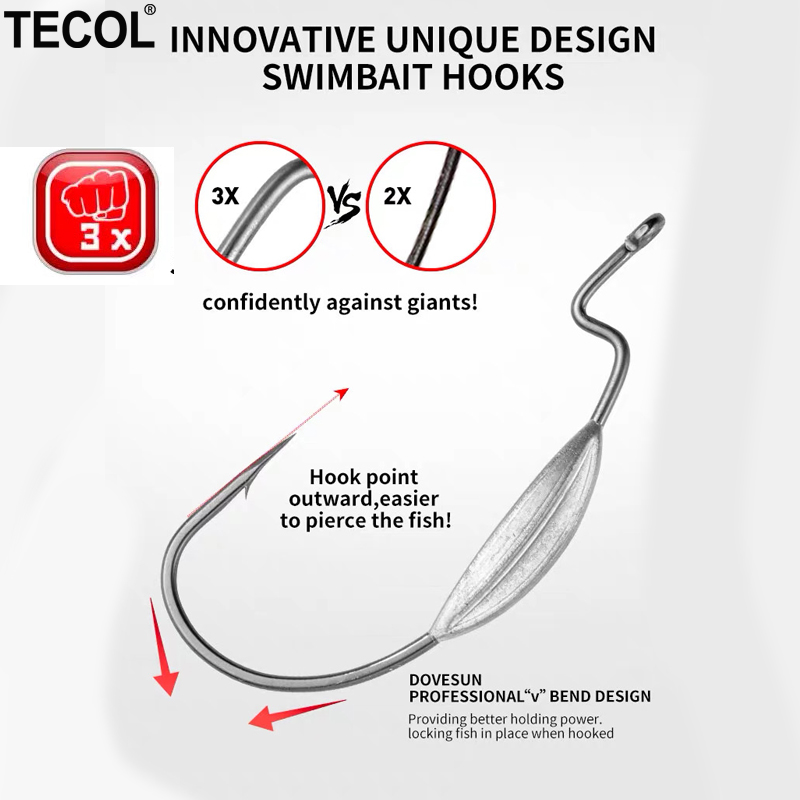 TECOL 3 stuks 6/0 8/0 10/0 Gew - Fishing Hook Weedless recensie en prijs