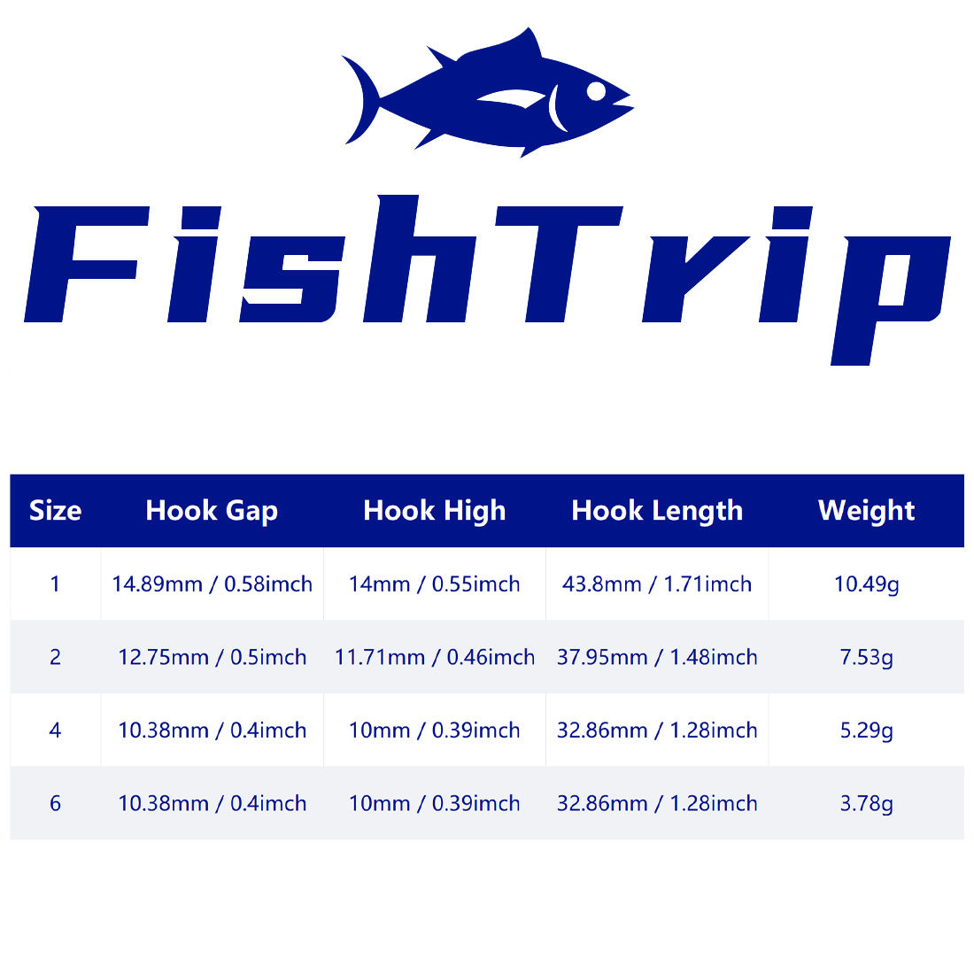 FishTrip 10 stuks Jig Head Vis - Fishing Hook Weedless recensie en prijs
