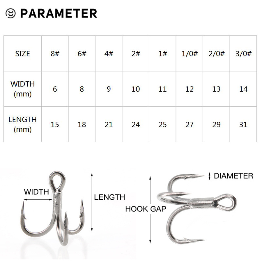6X Vissen Dreggen Zwart 10 stk - Fishing Hook Assortment recensie en prijs