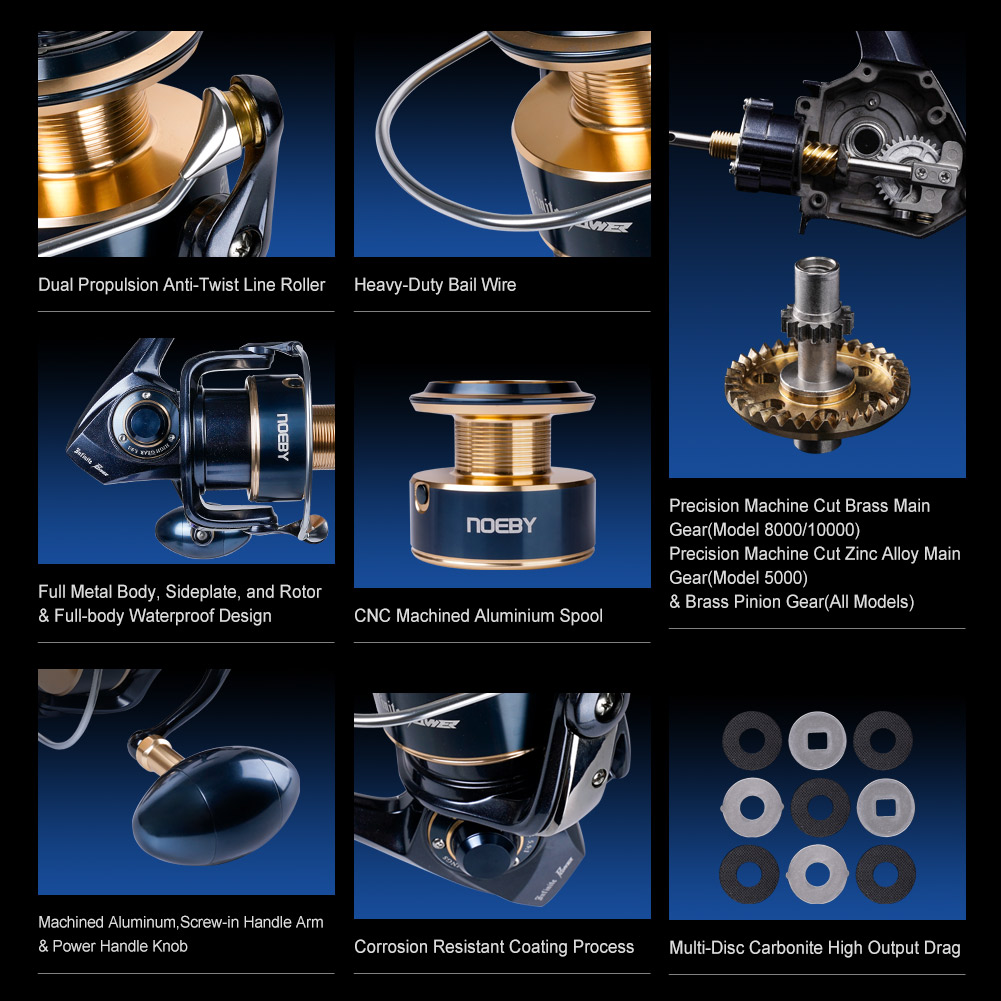 NOEBY Infinite Power Zoutwater - Daiwa Reel Bg recensie en prijs